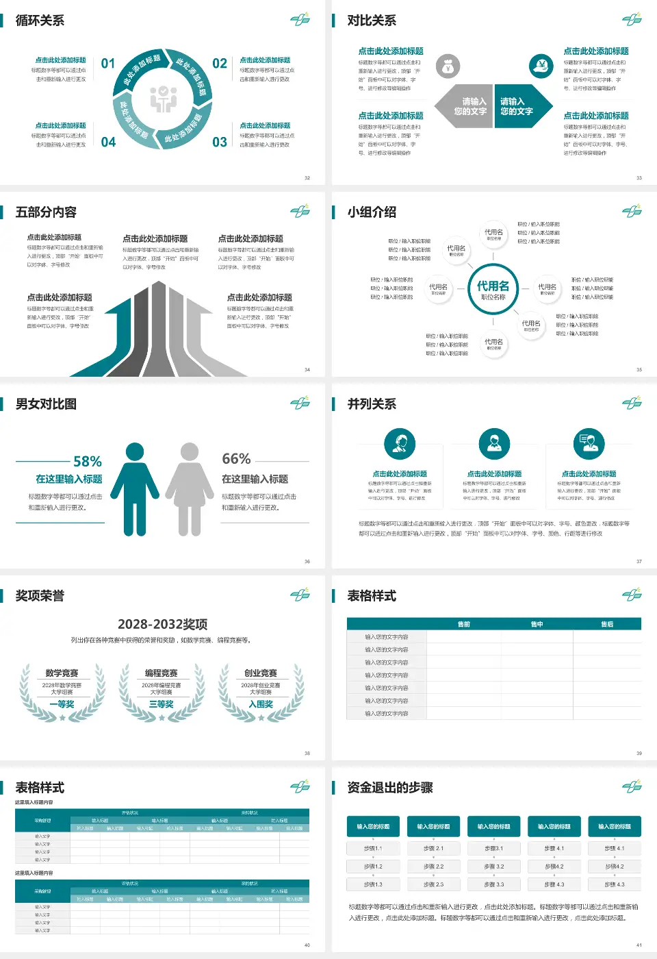 佛山市高明区人民医院医院简介/日常通用PPT模板16:9格式幻灯片预览图5