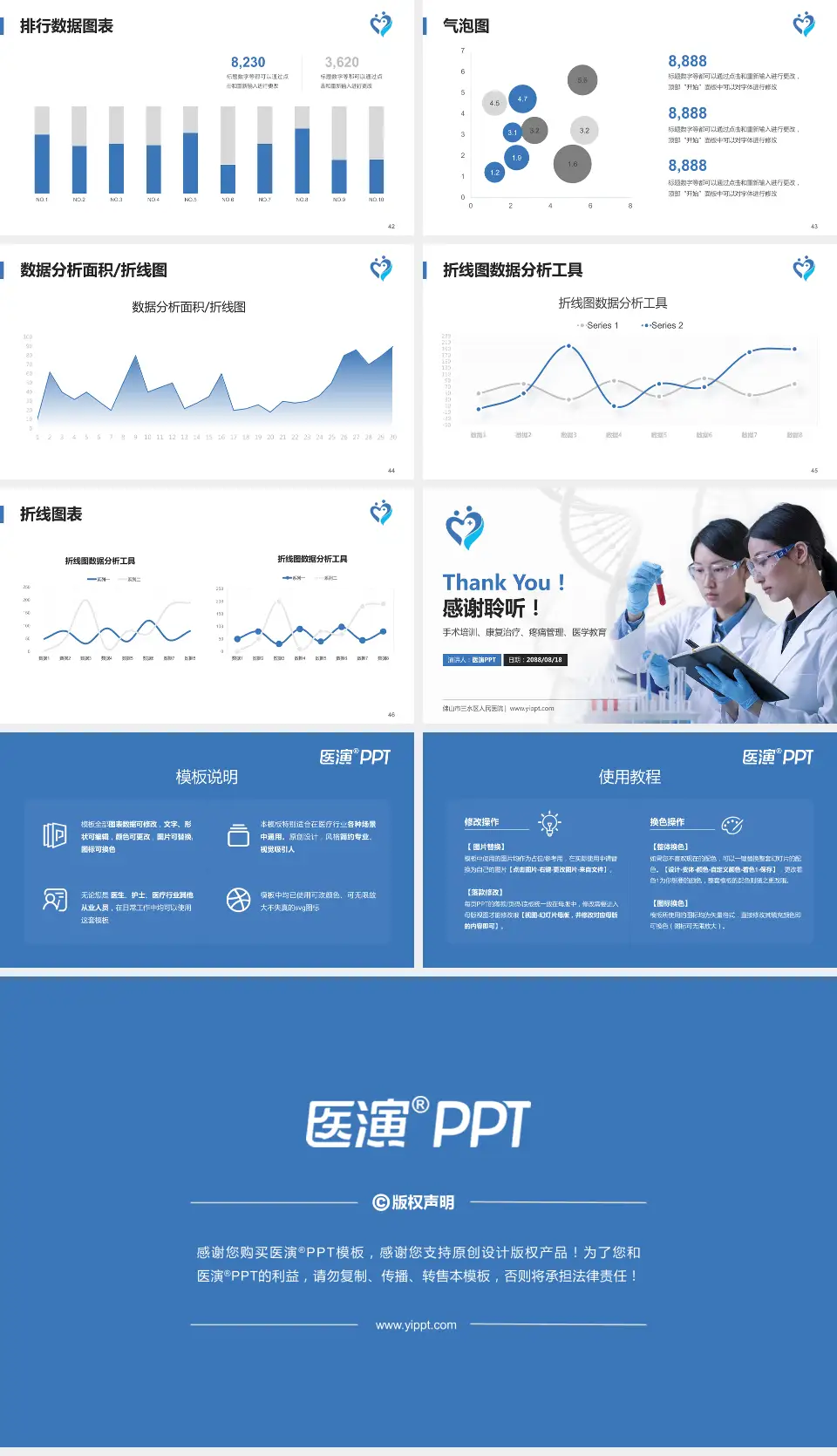 佛山市三水区人民医院科研成果展示PPT模板16:9格式幻灯片预览图6