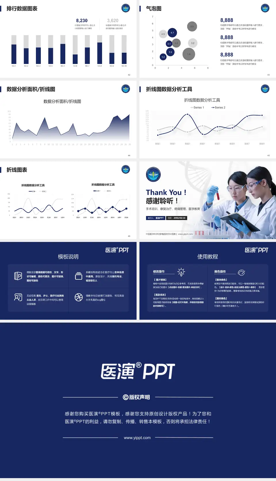 中国医学科学院肿瘤医院深圳医院科研成果展示PPT模板16:9格式幻灯片预览图6