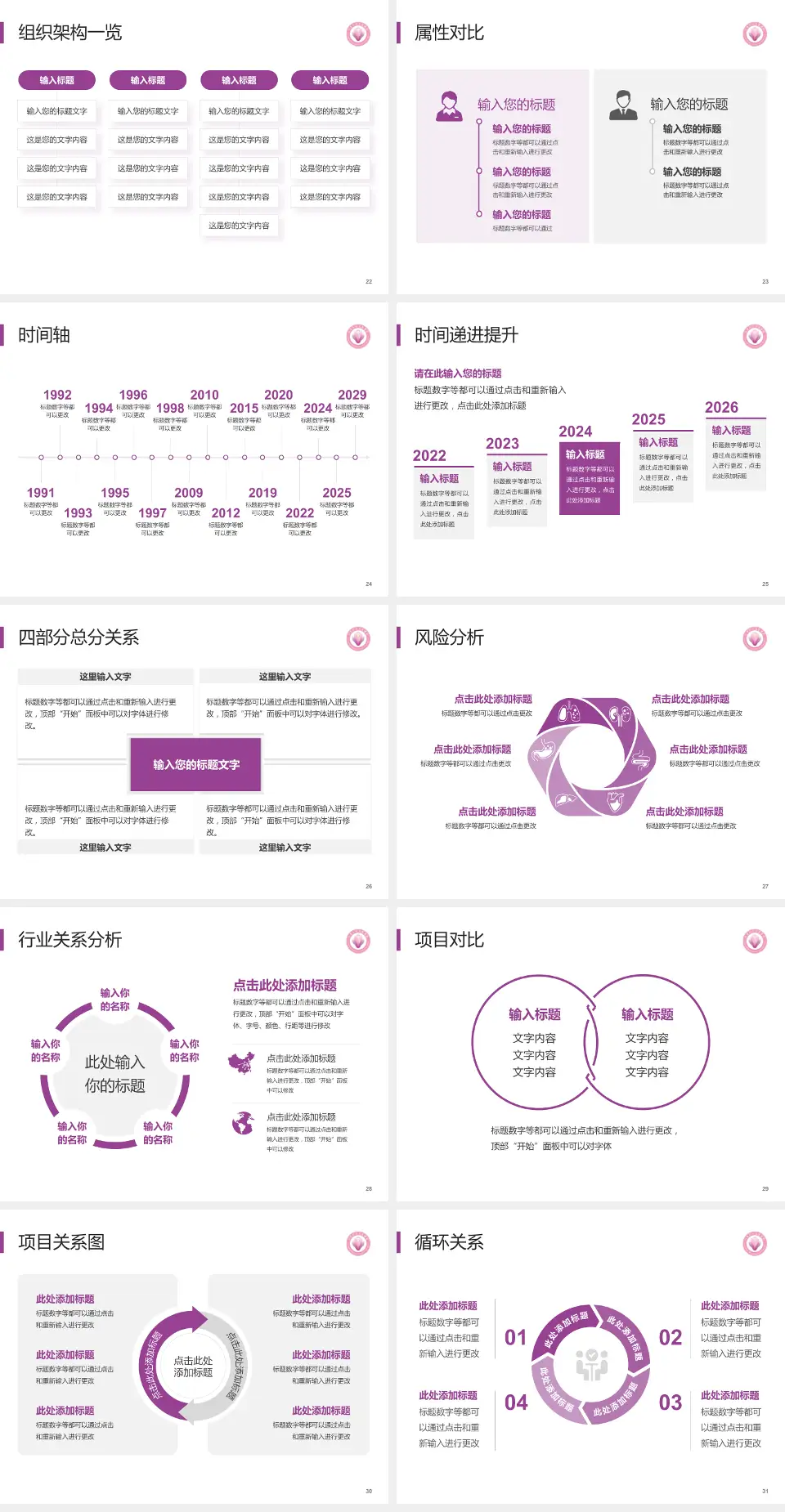 东莞市妇幼保健院医疗行业比赛专用PPT模板4:3格式幻灯片预览图4