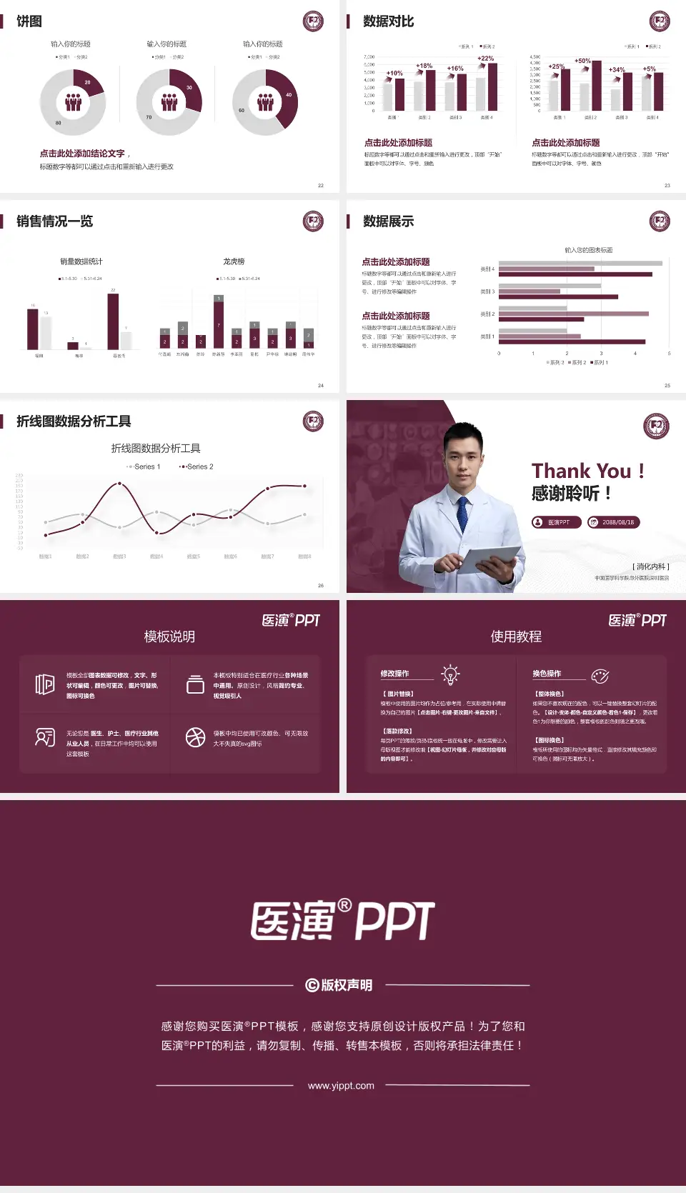 中国医学科学院阜外医院深圳医院病例分享与讨论PPT模板16:9格式幻灯片预览图4