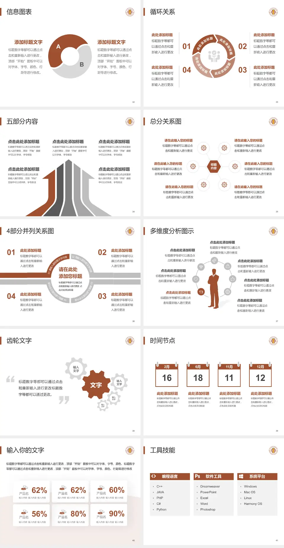 东莞市中医院分院护理专业职业生涯规划PPT模板4:3格式幻灯片预览图5