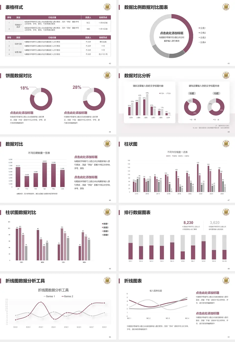 中山大学附属第一（南沙）医院医院简介/日常通用PPT模板16:9格式幻灯片预览图6