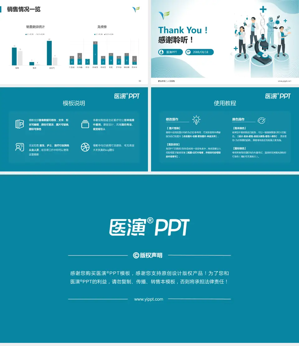 佛山市第二人民医院品管圈PDCA演示专用PPT模板16:9格式幻灯片预览图7