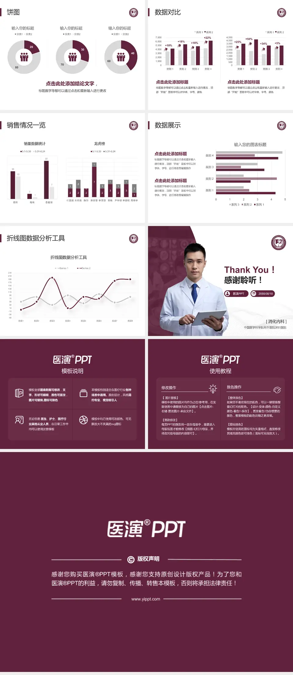 中国医学科学院阜外医院深圳医院病例分享与讨论PPT模板4:3格式幻灯片预览图4