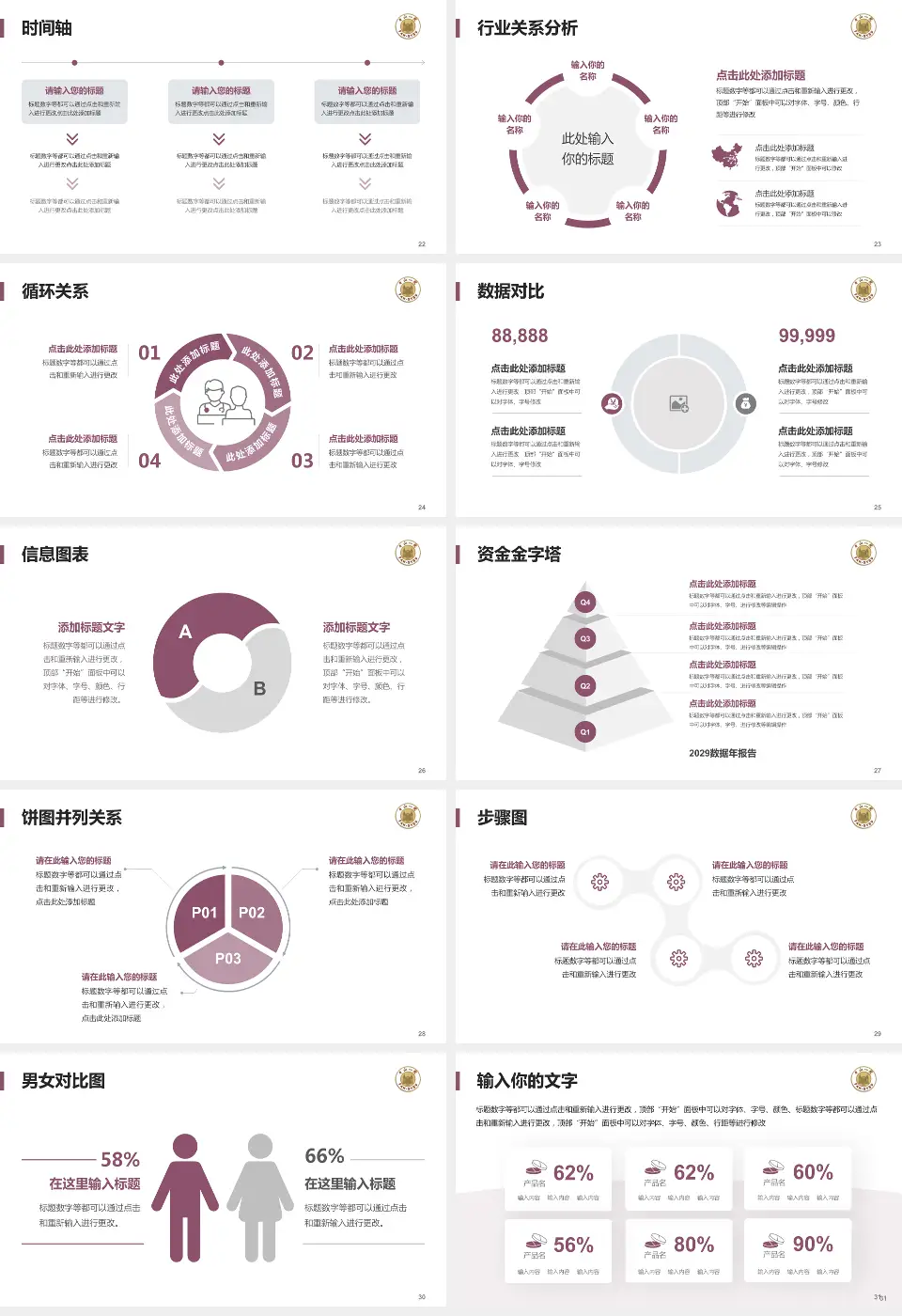 中山大学附属第一医院医院管理报告PPT模板16:9格式幻灯片预览图4