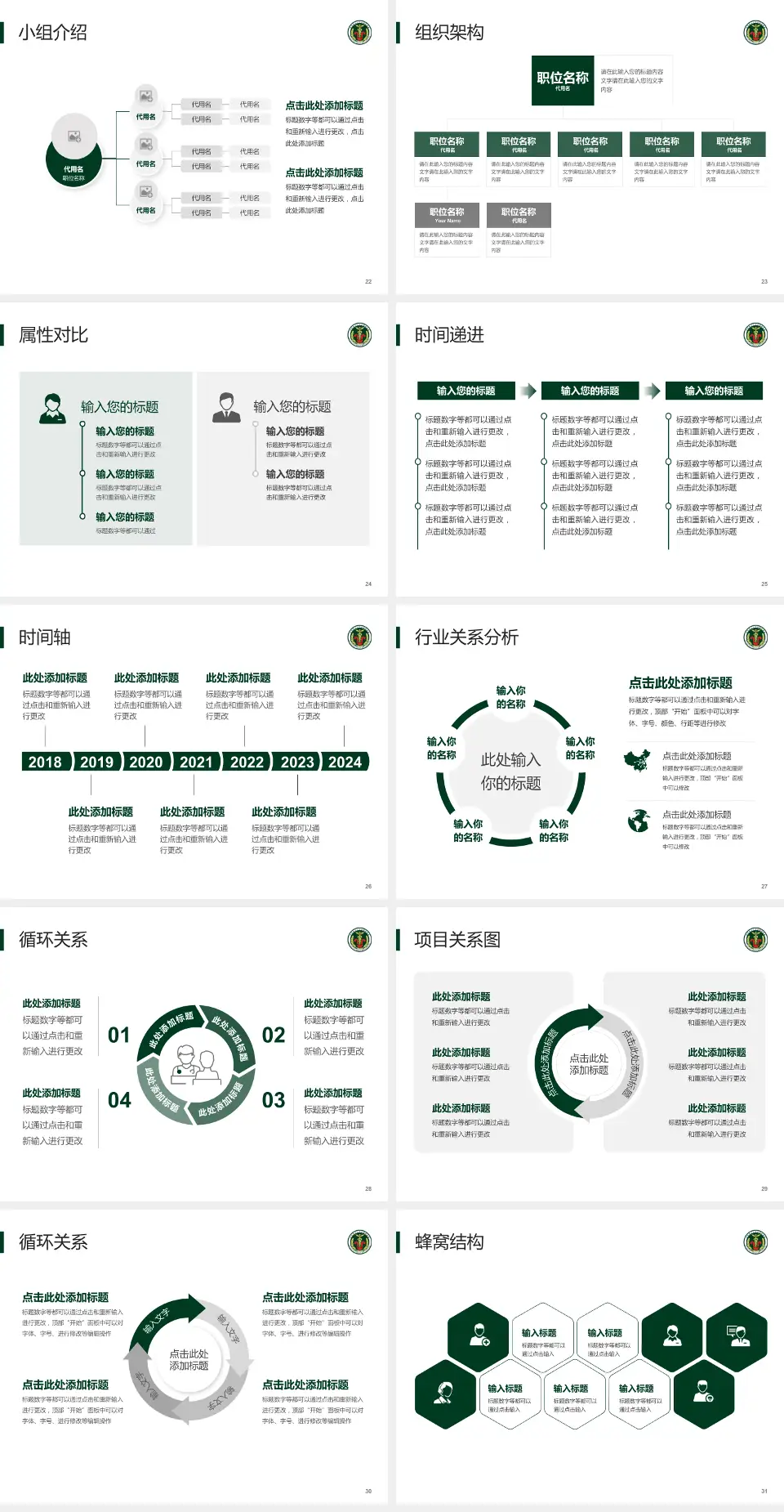 中国人民解放军陆军第七十四集团军医院品管圈PDCA演示专用PPT模板4:3格式幻灯片预览图4