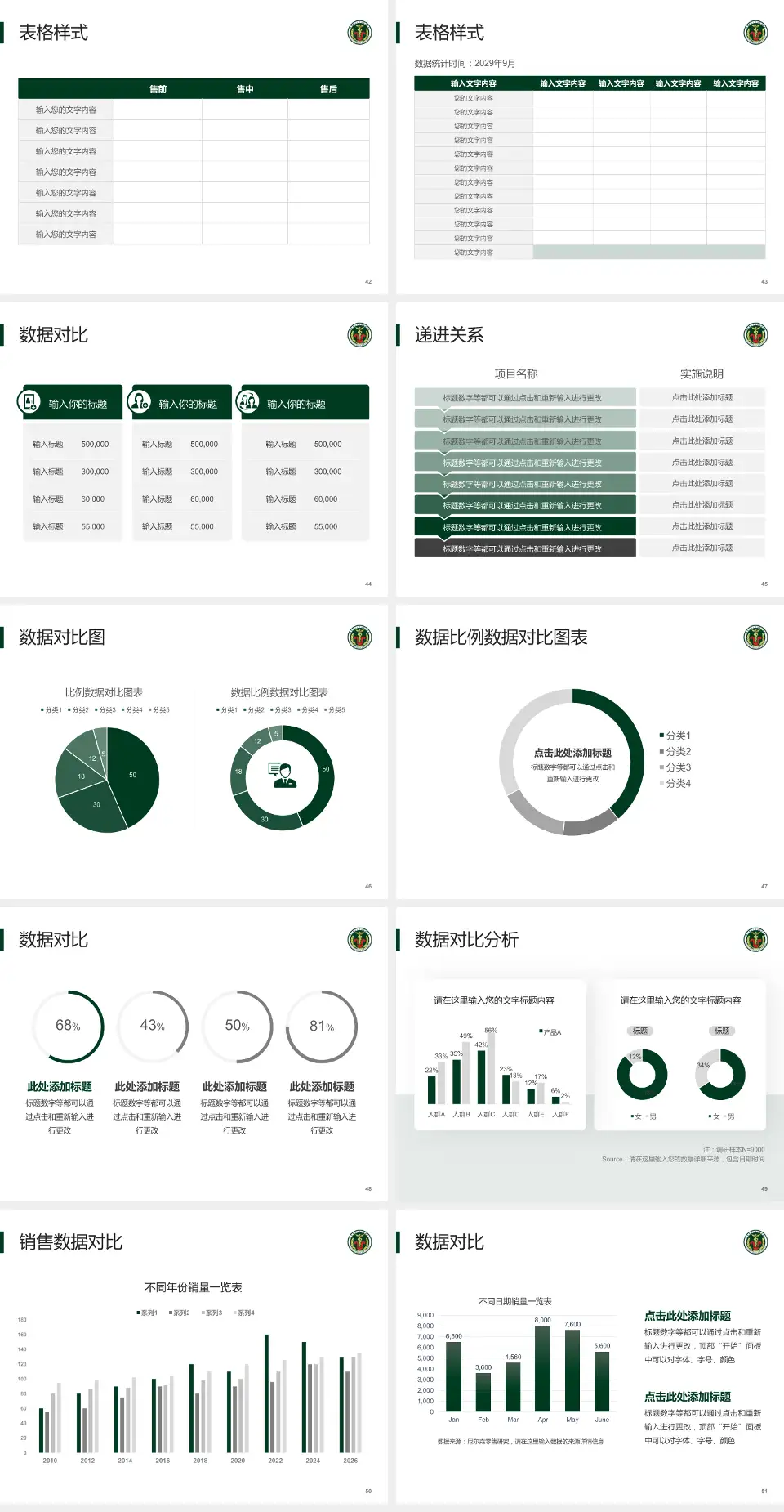 中国人民解放军陆军第七十四集团军医院品管圈PDCA演示专用PPT模板4:3格式幻灯片预览图6