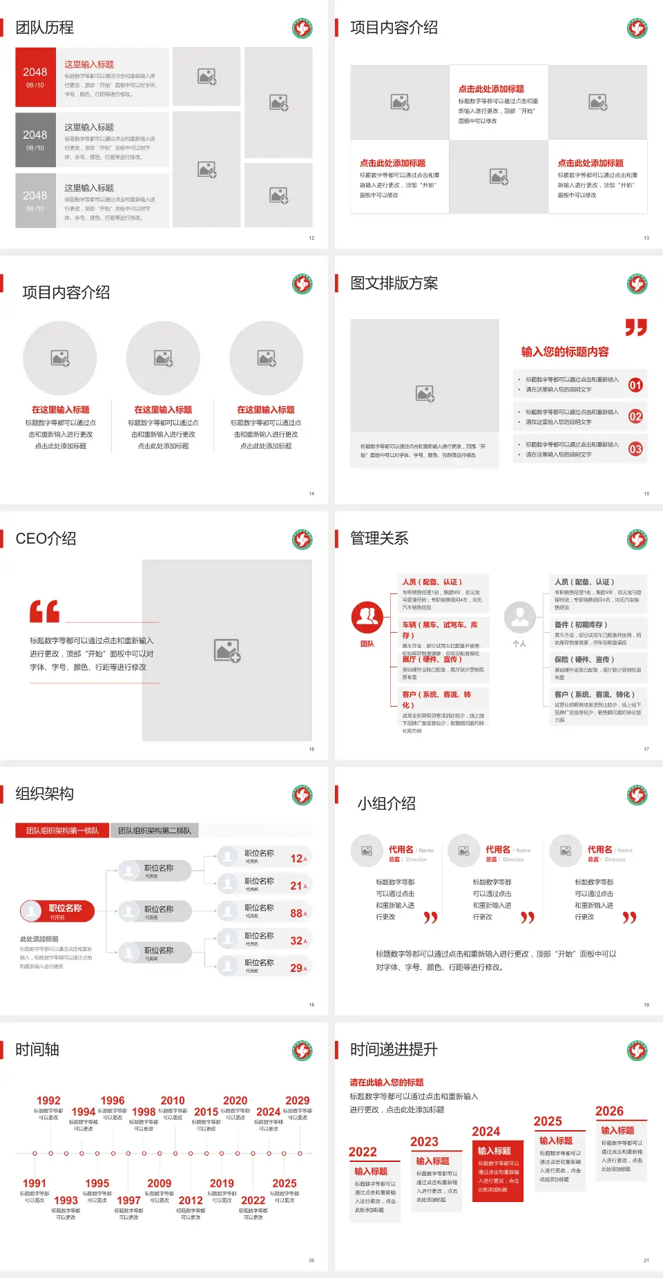 云浮市妇幼保健院医院管理报告PPT模板4:3格式幻灯片预览图3