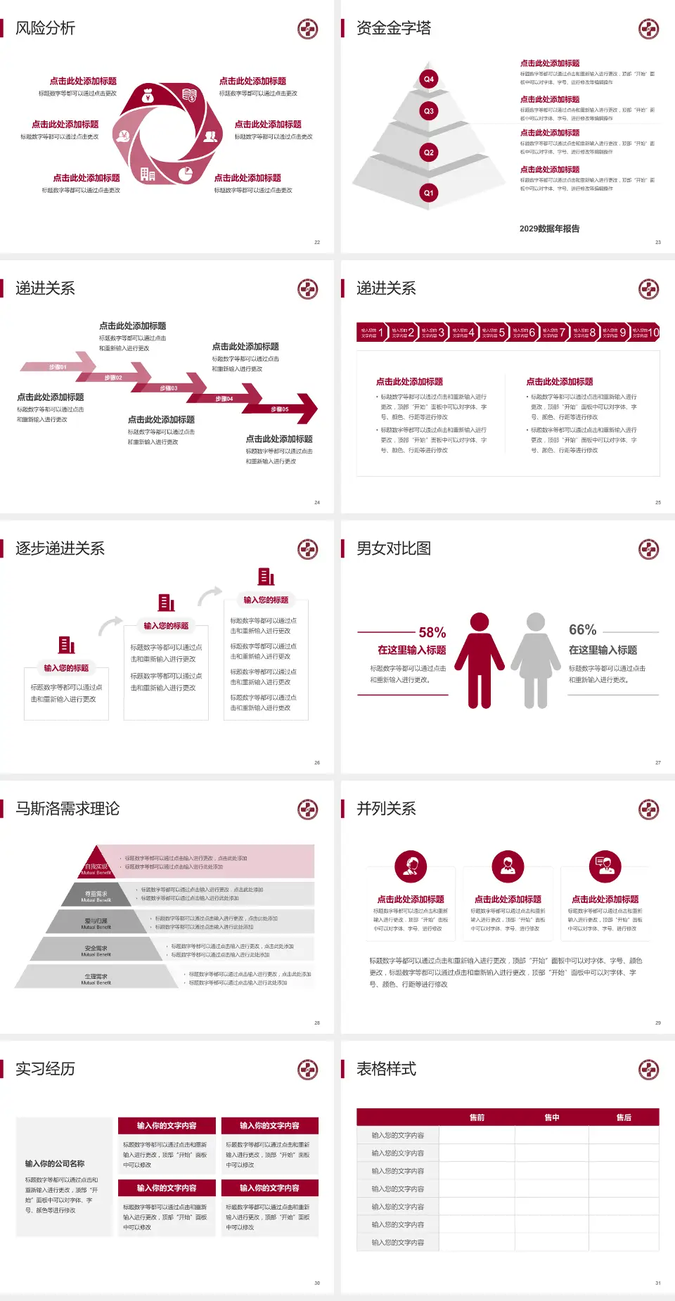 南方医科大学惠州协和医院项目申请与汇报PPT模板4:3格式幻灯片预览图4