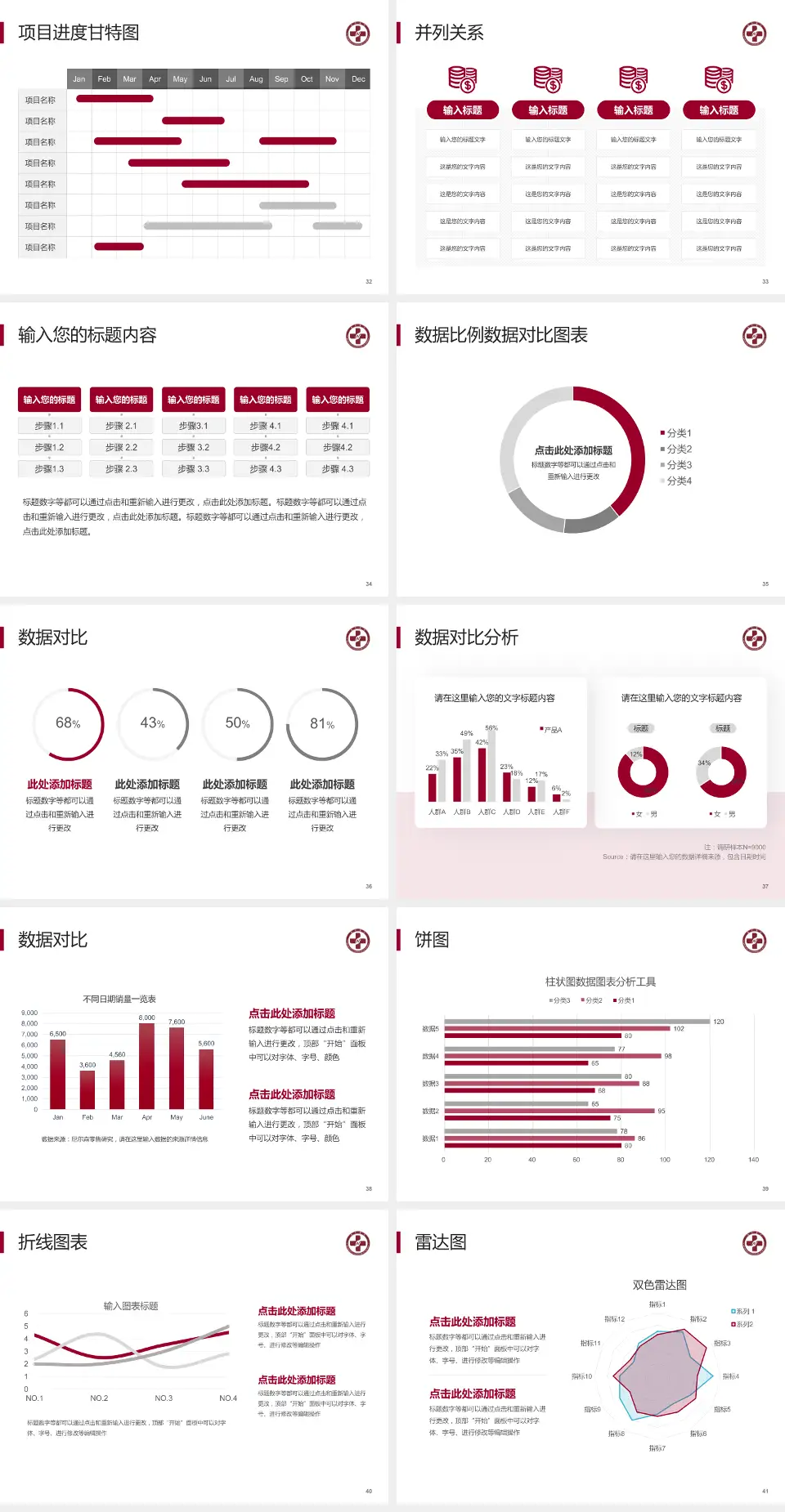 南方医科大学惠州协和医院项目申请与汇报PPT模板4:3格式幻灯片预览图5