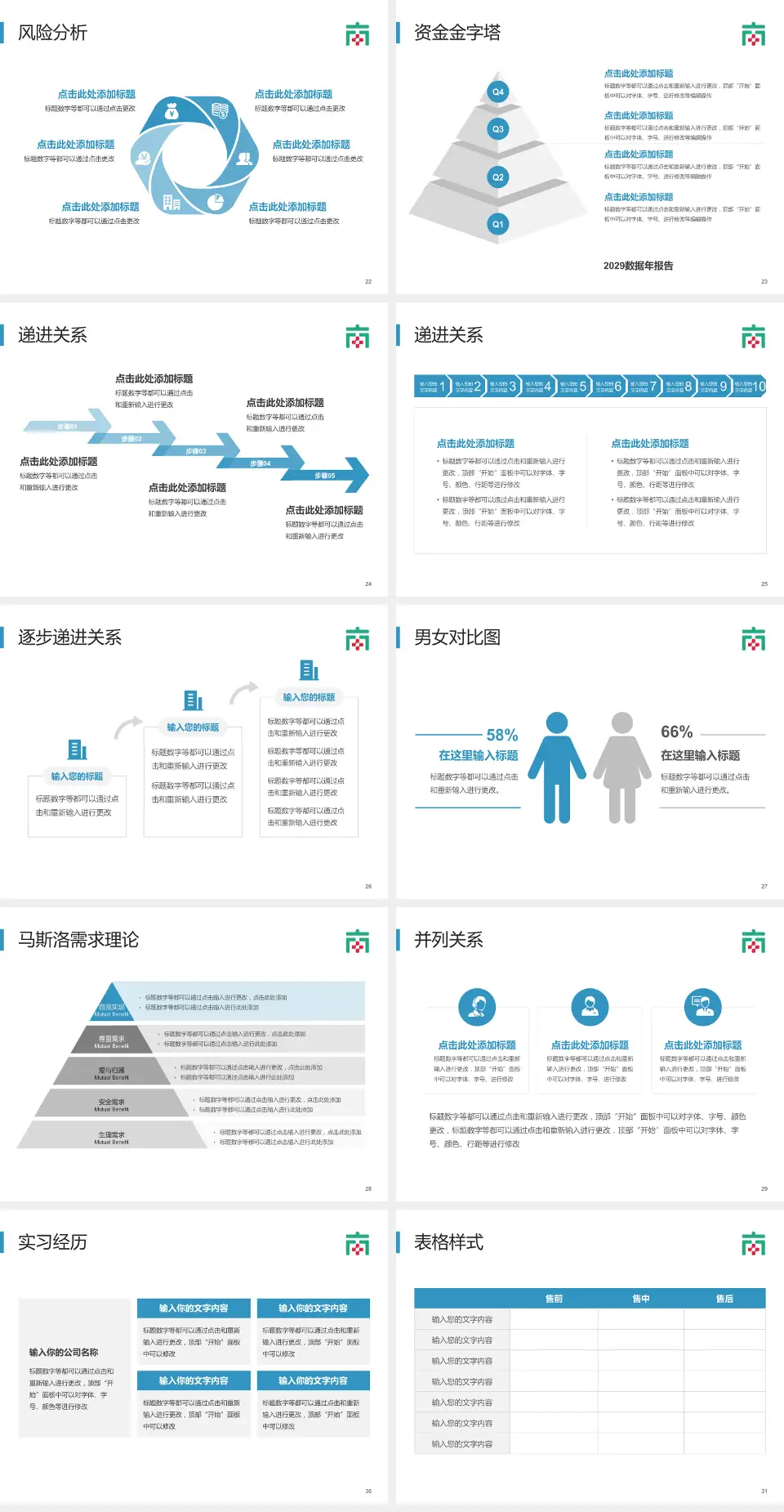 佛山市南海区人民医院项目申请与汇报PPT模板4:3格式幻灯片预览图4