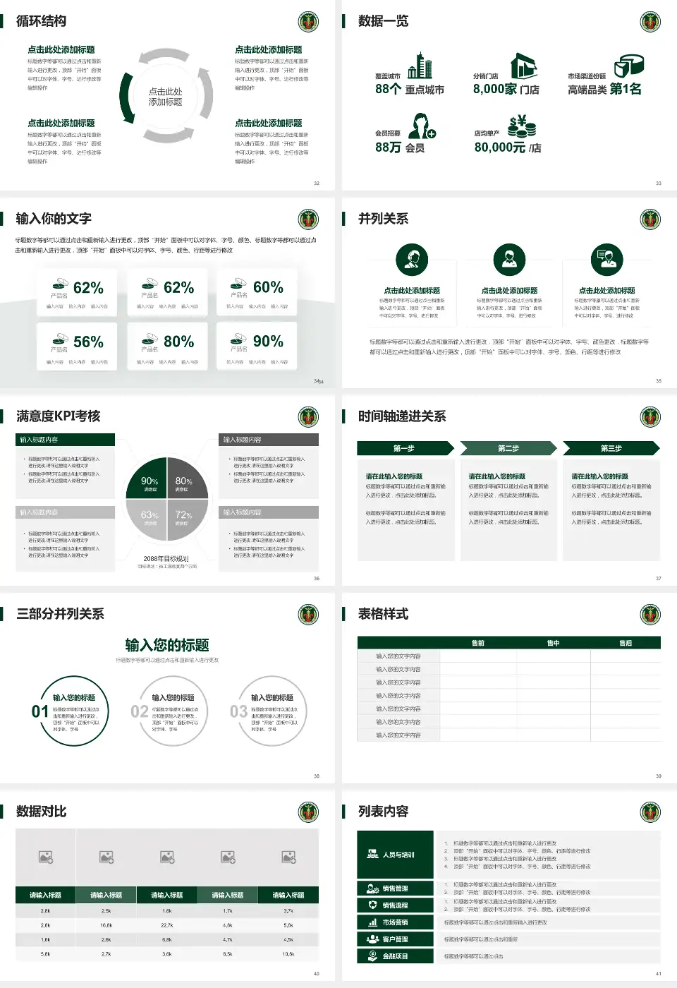 中国人民解放军陆军第七十四集团军医院患者教育与指导PPT模板16:9格式幻灯片预览图5