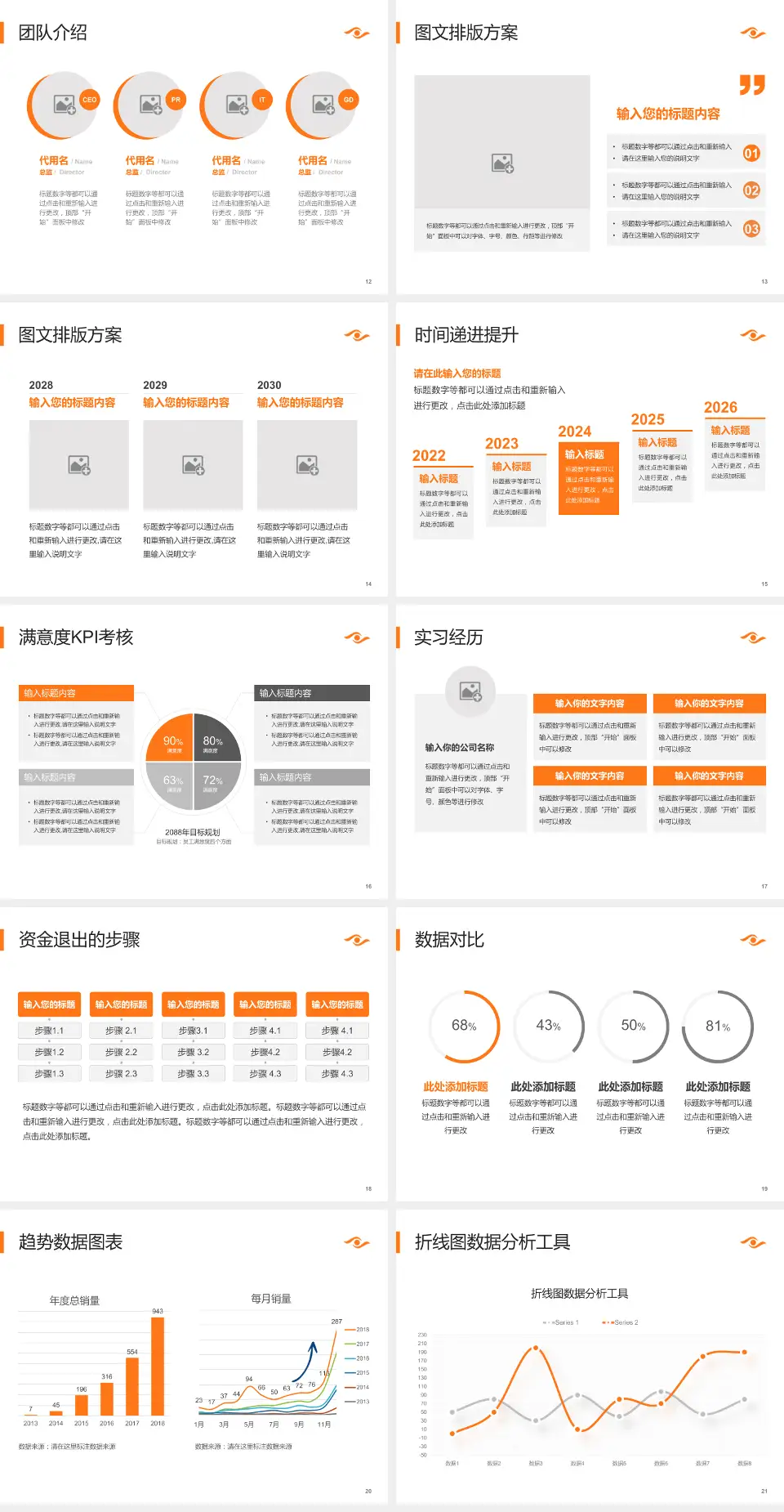 中山大学中山眼科中心培训与教育PPT模板4:3格式幻灯片预览图3