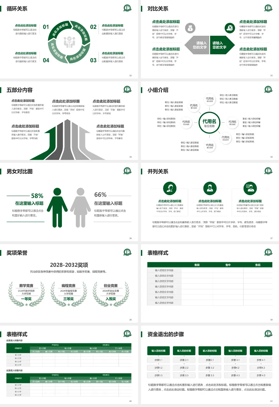 中山大学孙逸仙纪念医院医院简介/日常通用PPT模板16:9格式幻灯片预览图5