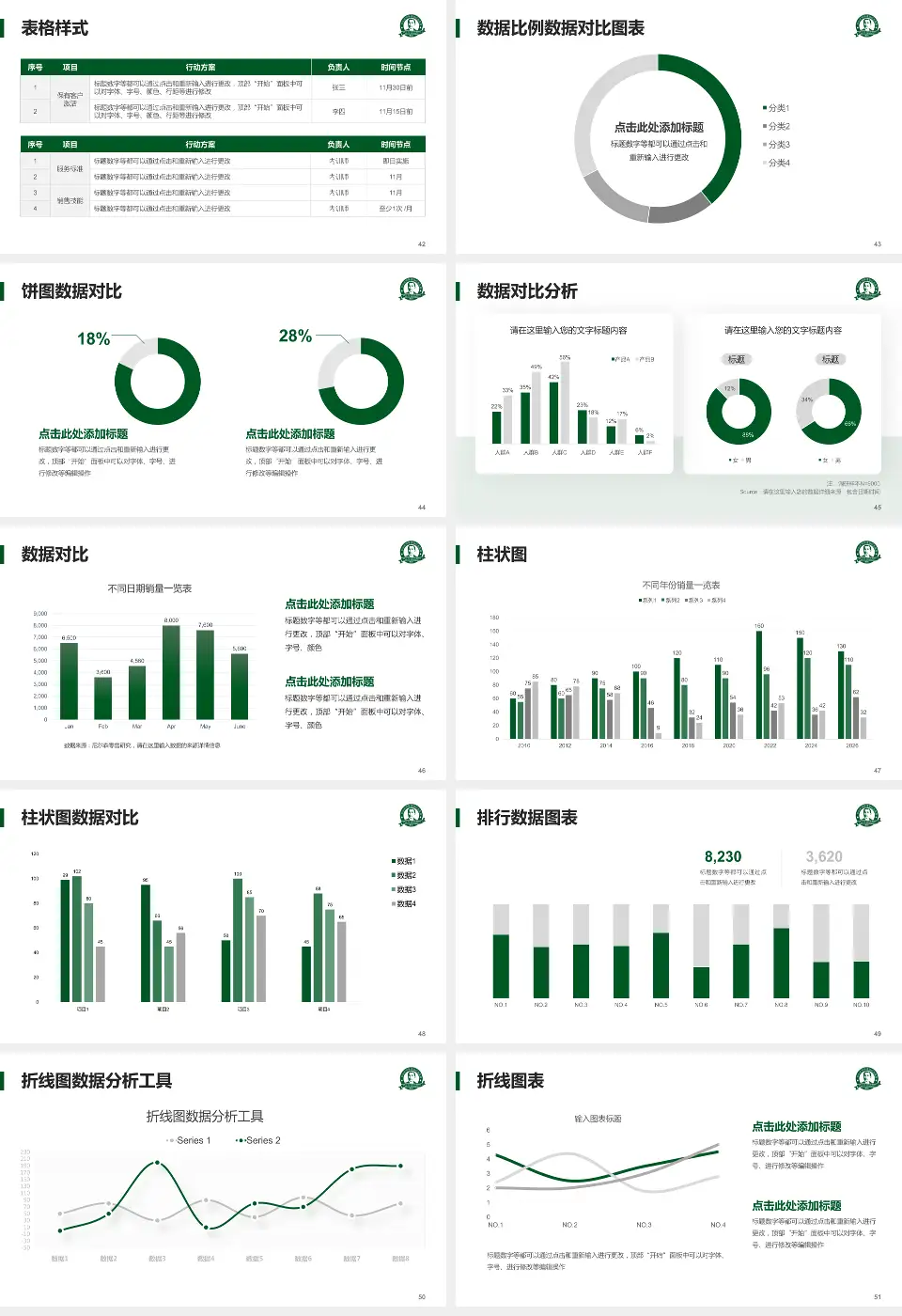 中山大学孙逸仙纪念医院医院简介/日常通用PPT模板16:9格式幻灯片预览图6