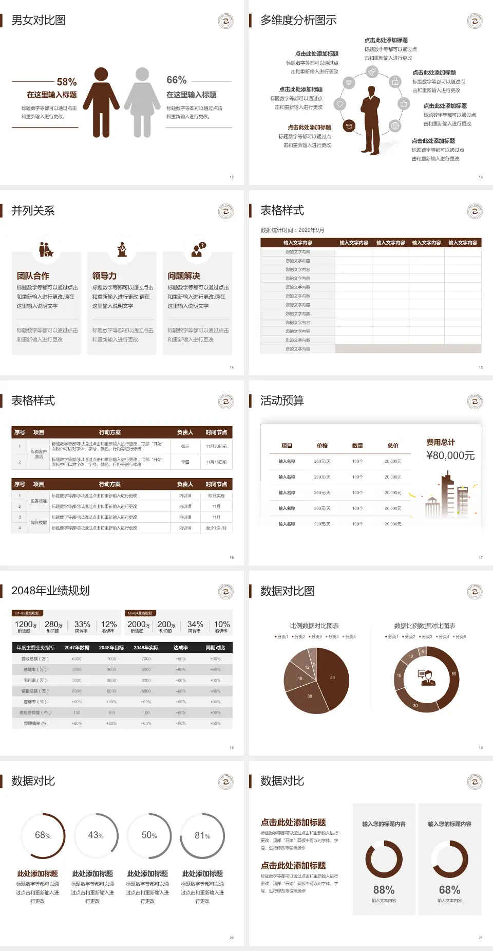 南方医科大学中西医结合医院财务与预算报告PPT模板4:3格式幻灯片预览图3