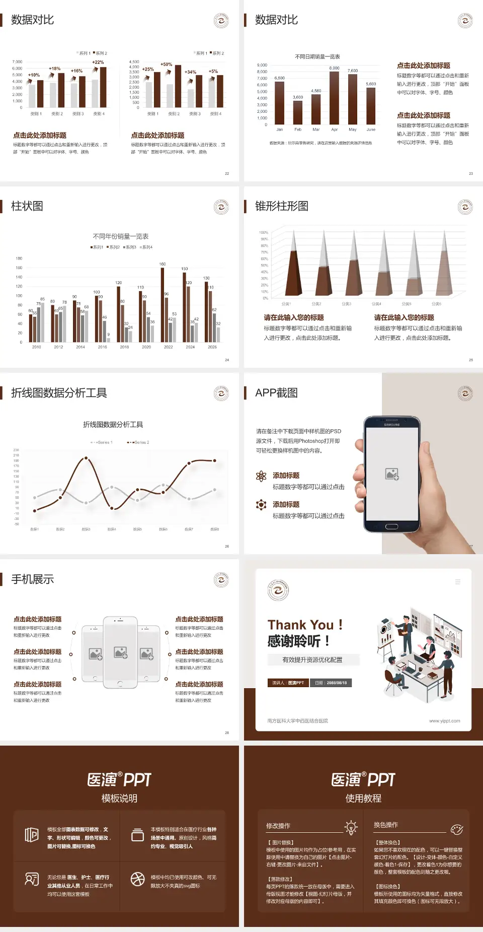 南方医科大学中西医结合医院财务与预算报告PPT模板4:3格式幻灯片预览图4