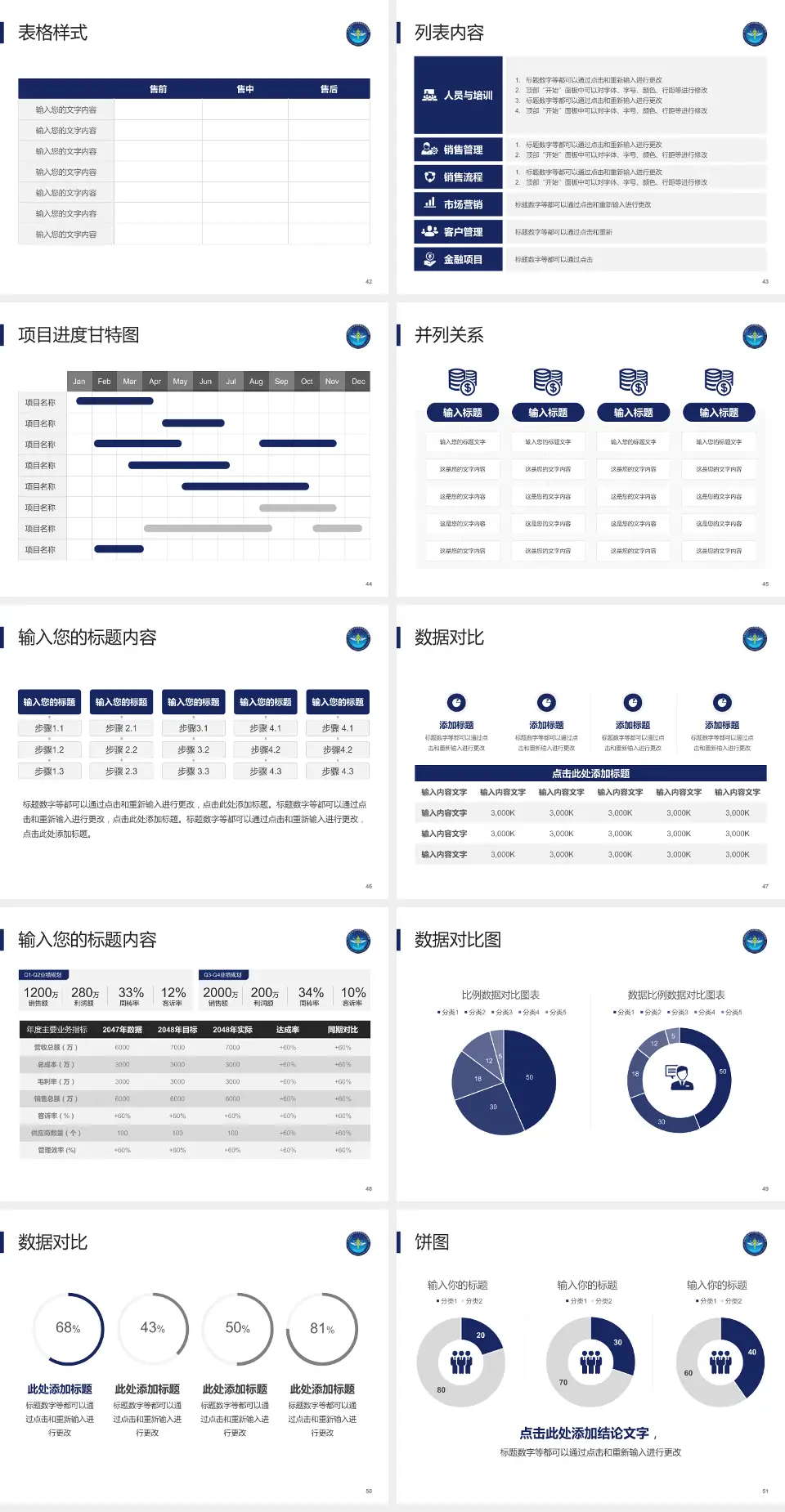 中国医学科学院肿瘤医院深圳医院医疗行业比赛专用PPT模板4:3格式幻灯片预览图6