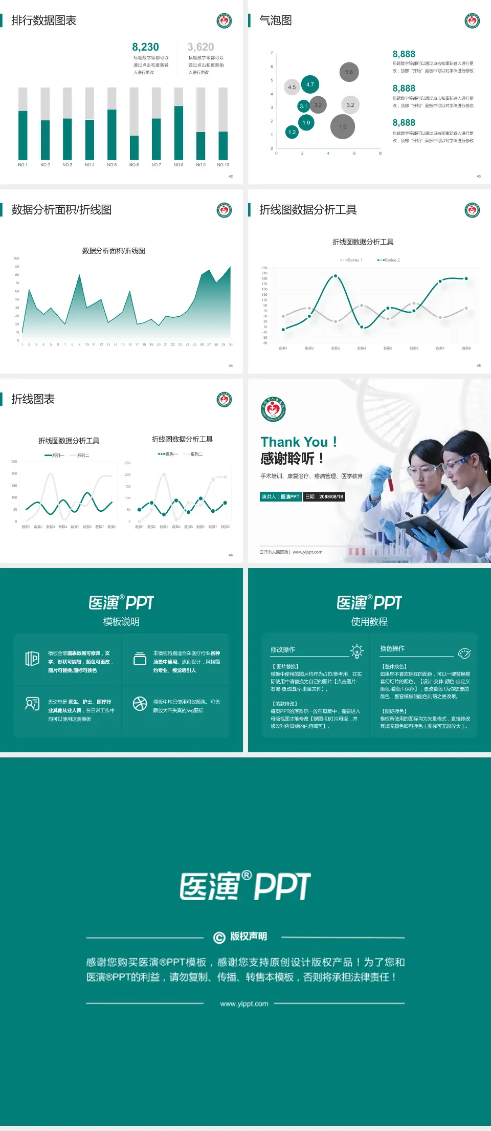 云浮市人民医院科研成果展示PPT模板4:3格式幻灯片预览图6