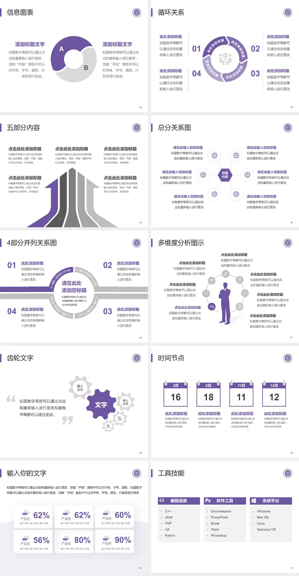 佛山市禅城区中心医院护理专业职业生涯规划PPT模板4:3格式幻灯片预览图5