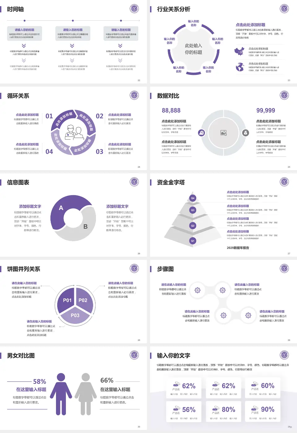 佛山市禅城区中心医院医院管理报告PPT模板16:9格式幻灯片预览图4