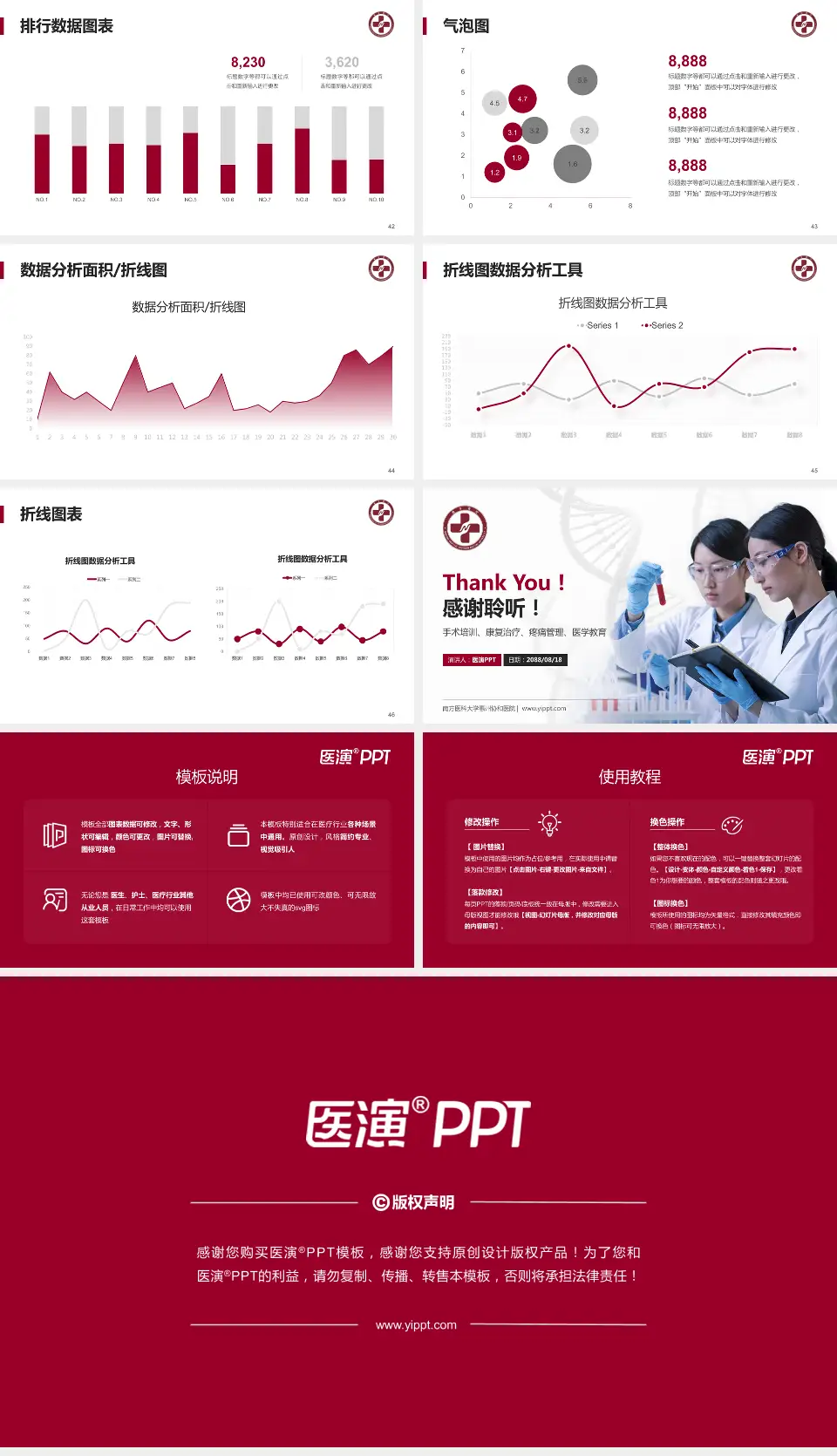 南方医科大学惠州协和医院科研成果展示PPT模板16:9格式幻灯片预览图6