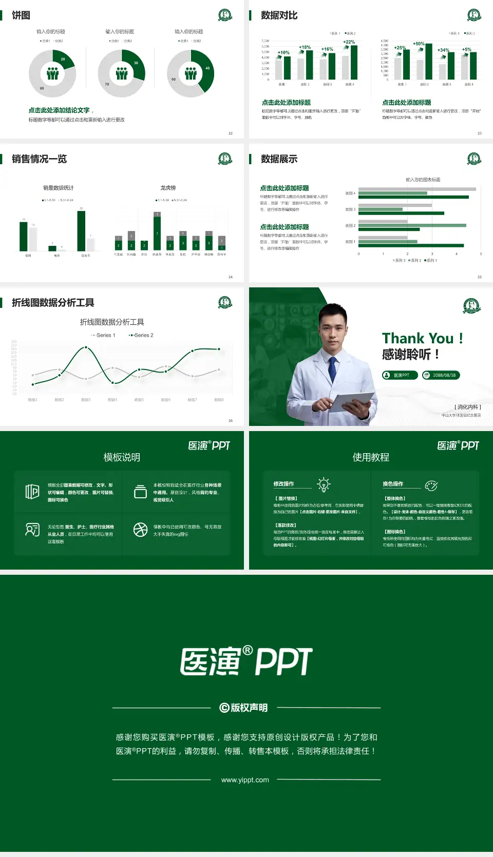中山大学孙逸仙纪念医院病例分享与讨论PPT模板16:9格式幻灯片预览图4