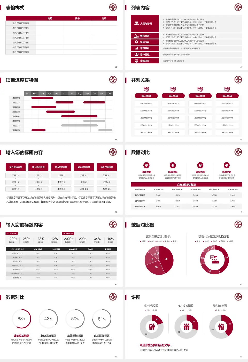 南方医科大学南方医院医疗行业比赛专用PPT模板16:9格式幻灯片预览图6