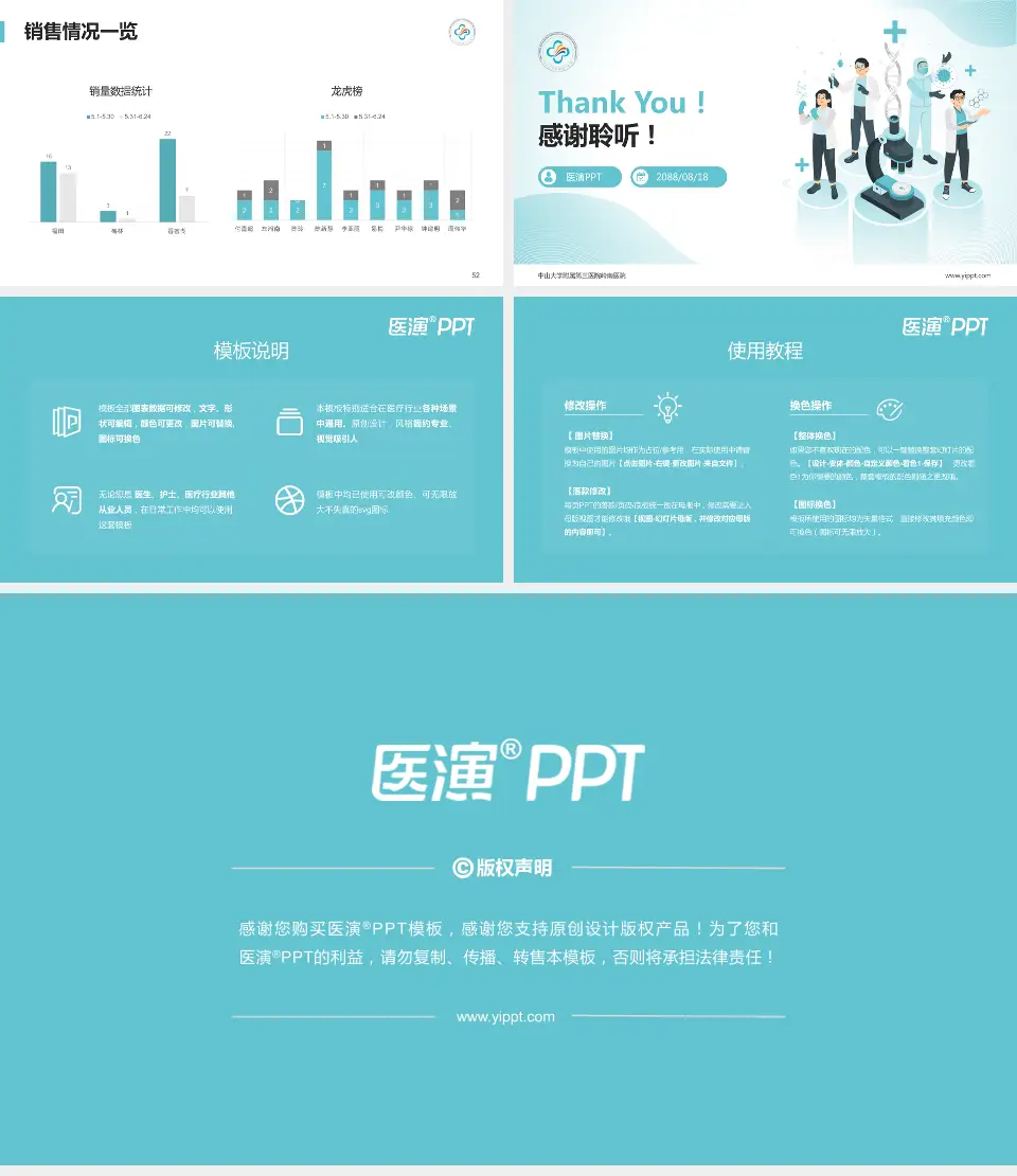 中山大学附属第三医院岭南医院品管圈PDCA演示专用PPT模板16:9格式幻灯片预览图7