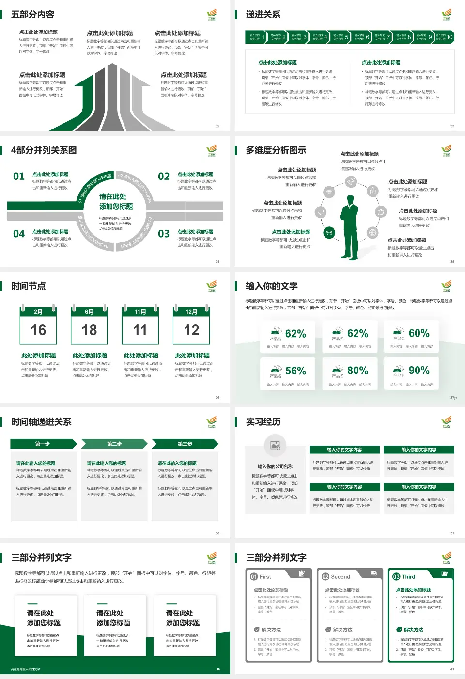 中山大学肿瘤防治中心品管圈PDCA演示专用PPT模板16:9格式幻灯片预览图5