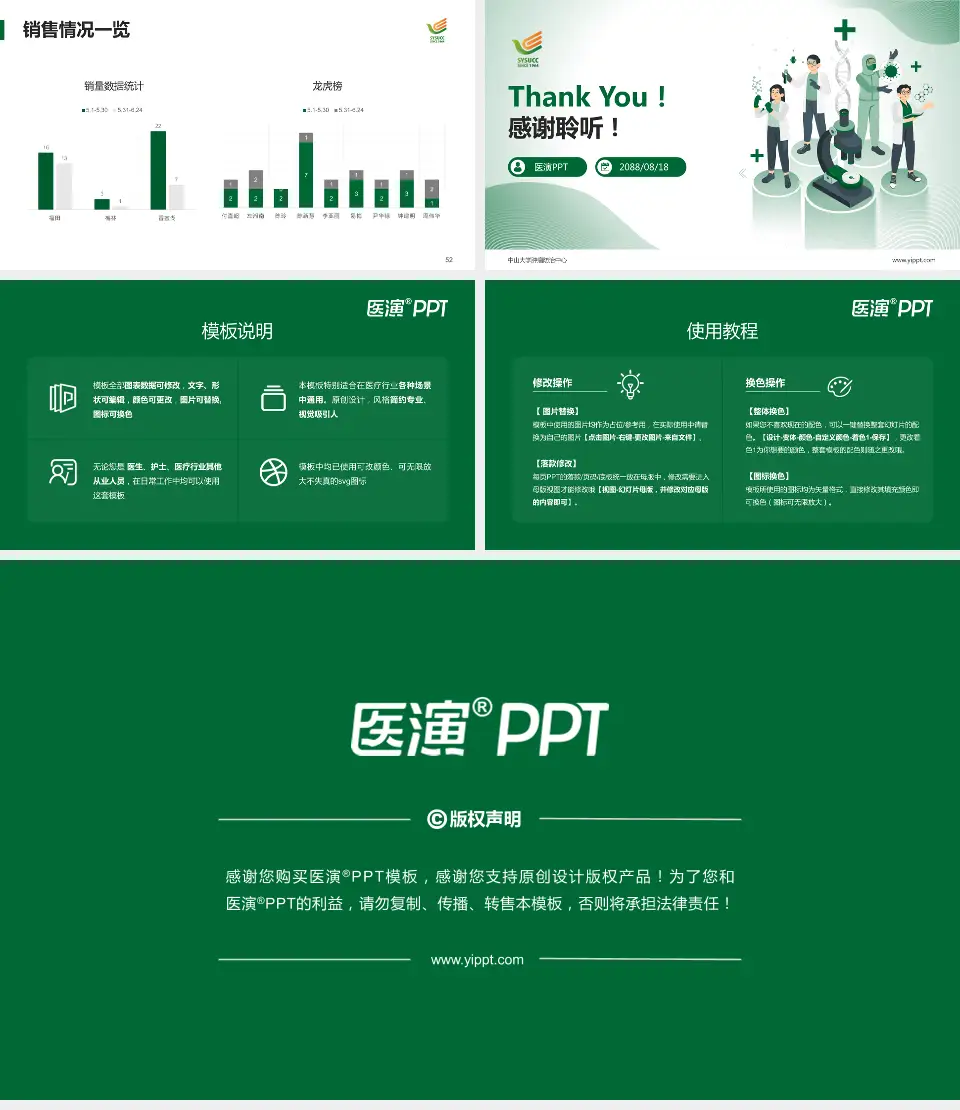 中山大学肿瘤防治中心品管圈PDCA演示专用PPT模板16:9格式幻灯片预览图7