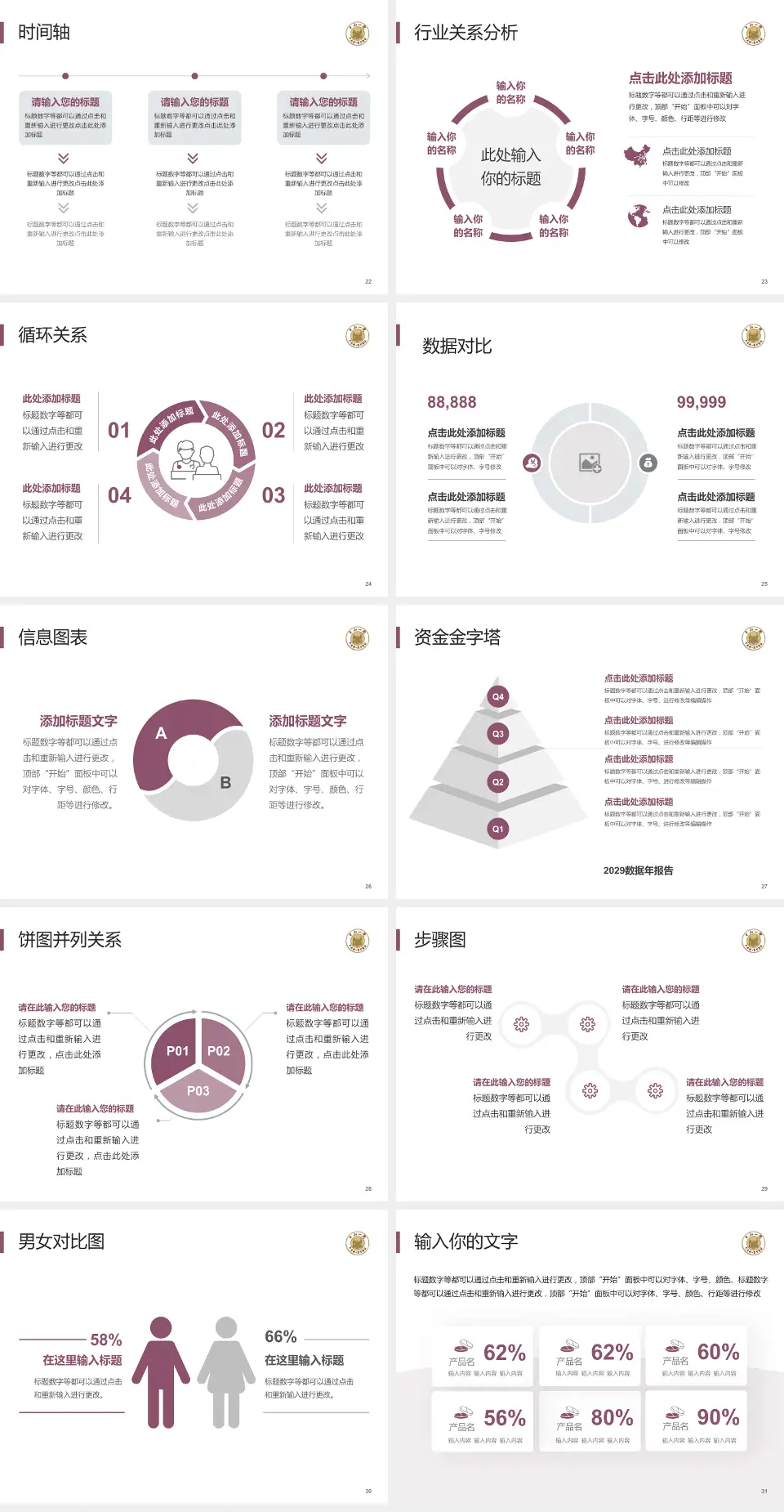 中山大学附属第一（南沙）医院医院管理报告PPT模板4:3格式幻灯片预览图4