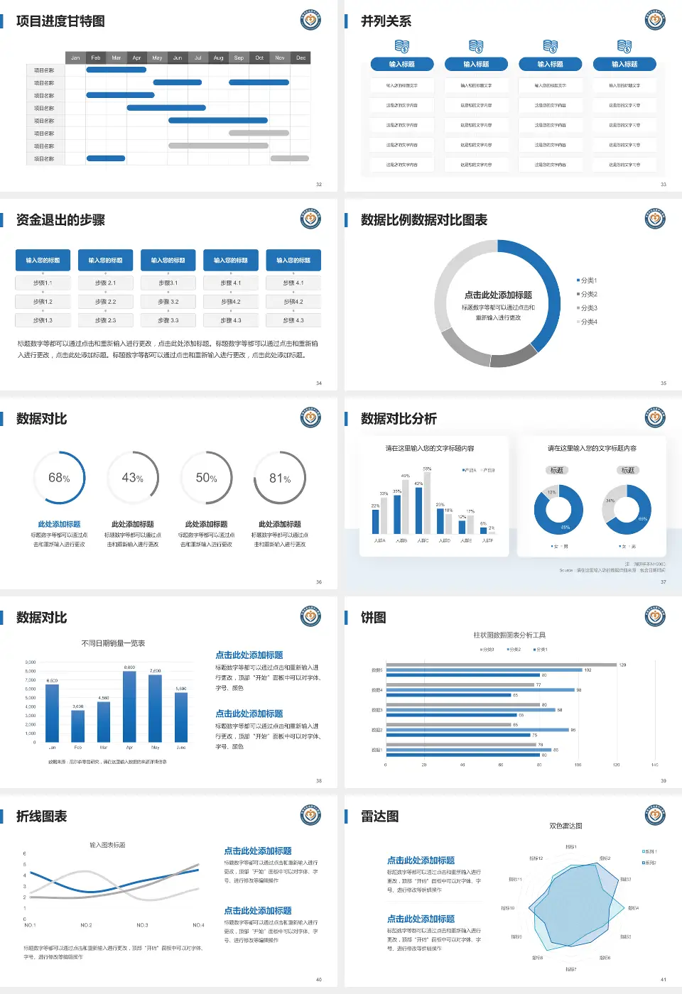 东莞市第三人民医院项目申请与汇报PPT模板16:9格式幻灯片预览图5