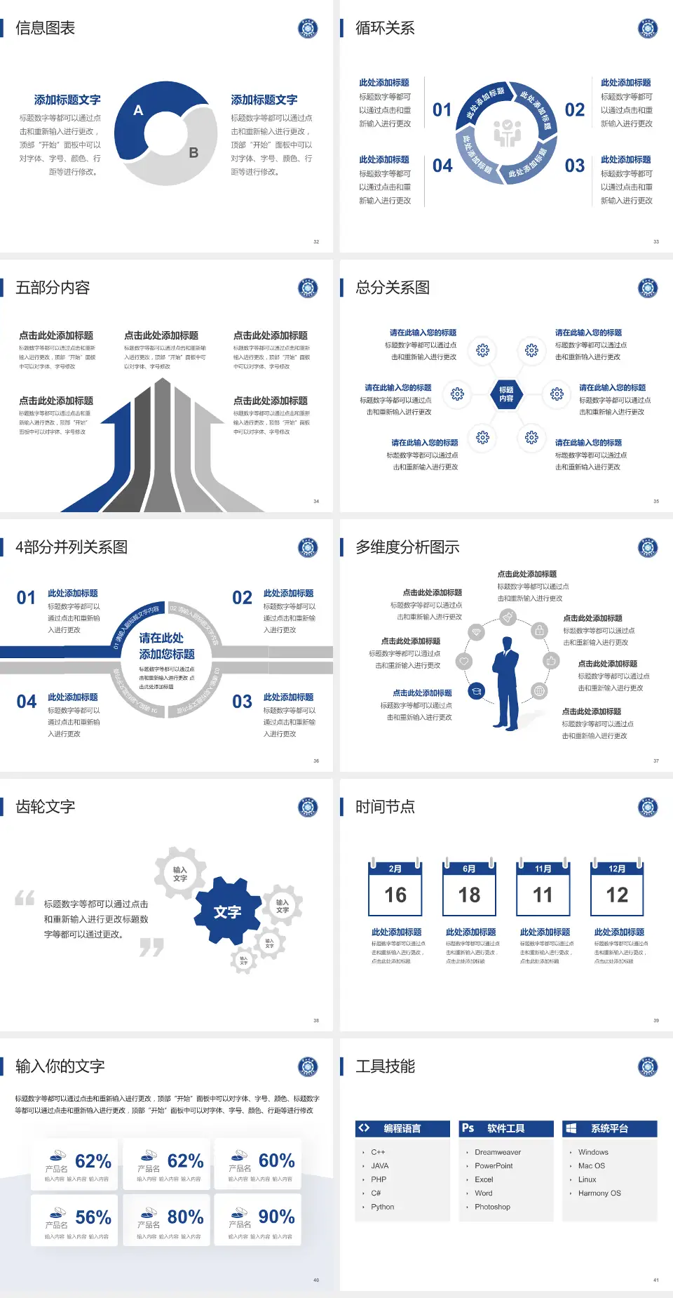 中山大学附属第五医院护理专业职业生涯规划PPT模板4:3格式幻灯片预览图5