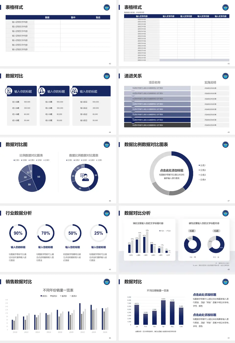 中国医学科学院肿瘤医院深圳医院品管圈PDCA演示专用PPT模板16:9格式幻灯片预览图6