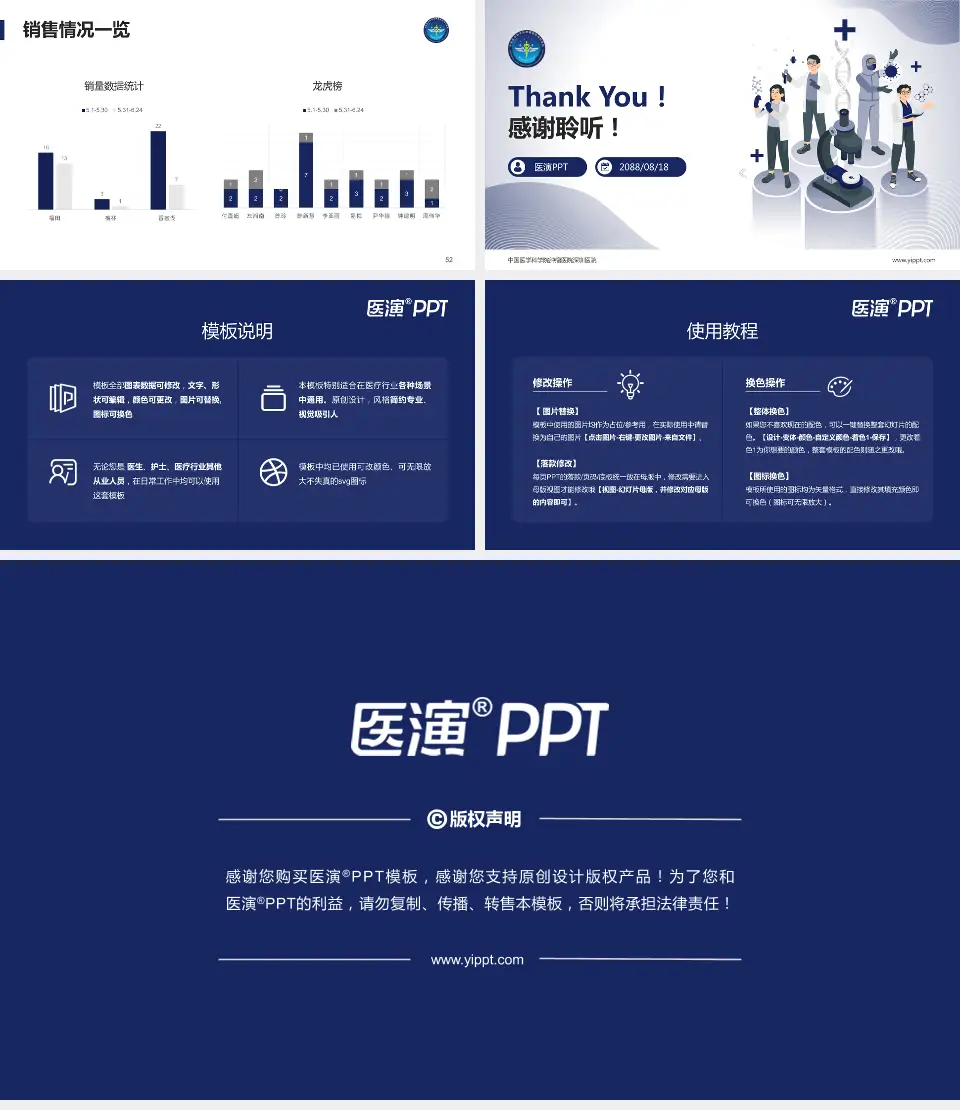 中国医学科学院肿瘤医院深圳医院品管圈PDCA演示专用PPT模板16:9格式幻灯片预览图7
