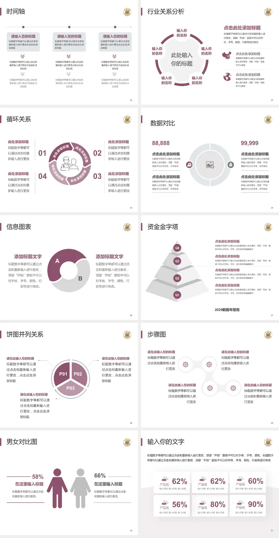 中山大学附属第一医院惠亚医院医院管理报告PPT模板4:3格式幻灯片预览图4