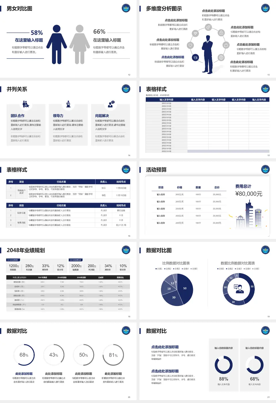 中国医学科学院肿瘤医院深圳医院财务与预算报告PPT模板16:9格式幻灯片预览图3