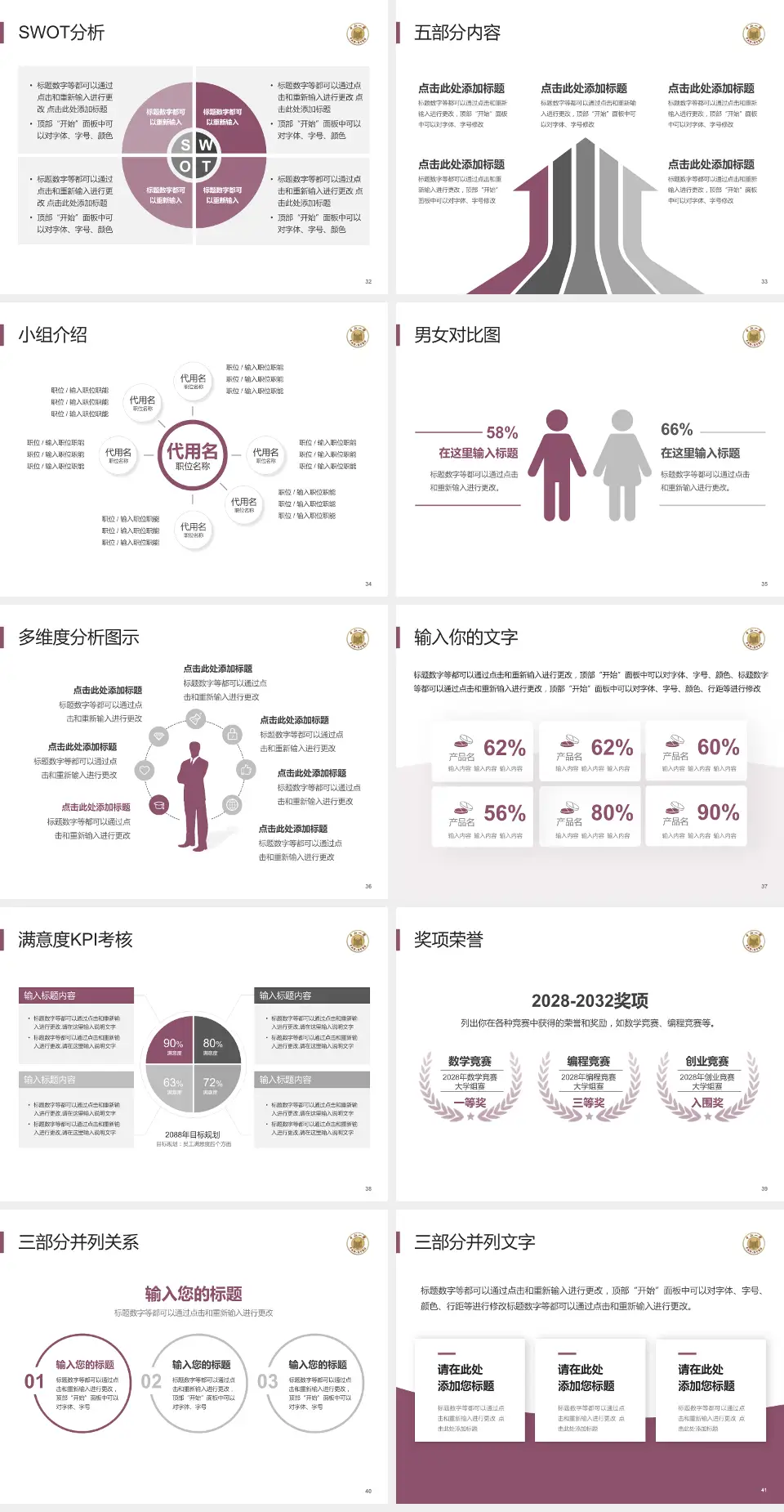 中山大学附属第一医院惠亚医院医疗行业比赛专用PPT模板4:3格式幻灯片预览图5