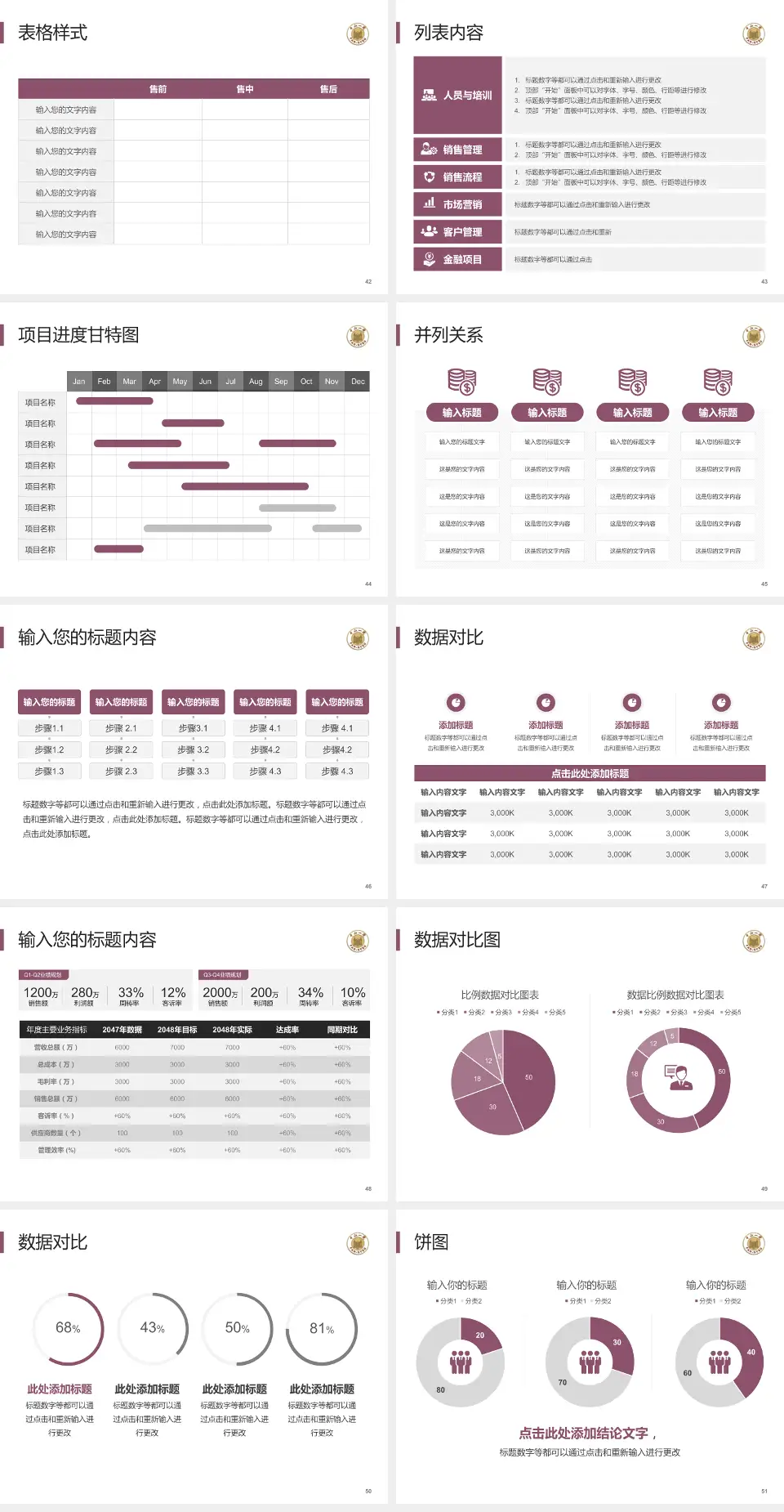 中山大学附属第一医院惠亚医院医疗行业比赛专用PPT模板4:3格式幻灯片预览图6