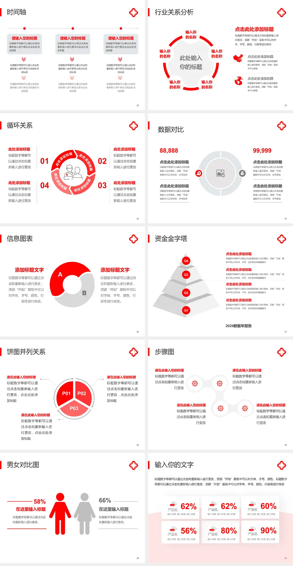 中国人民解放军第一九六医院医院管理报告PPT模板4:3格式幻灯片预览图4