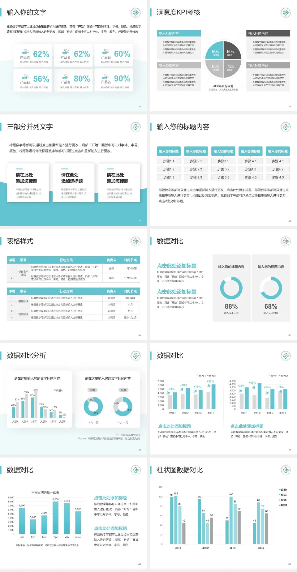 中山大学附属第三医院科研成果展示PPT模板4:3格式幻灯片预览图5