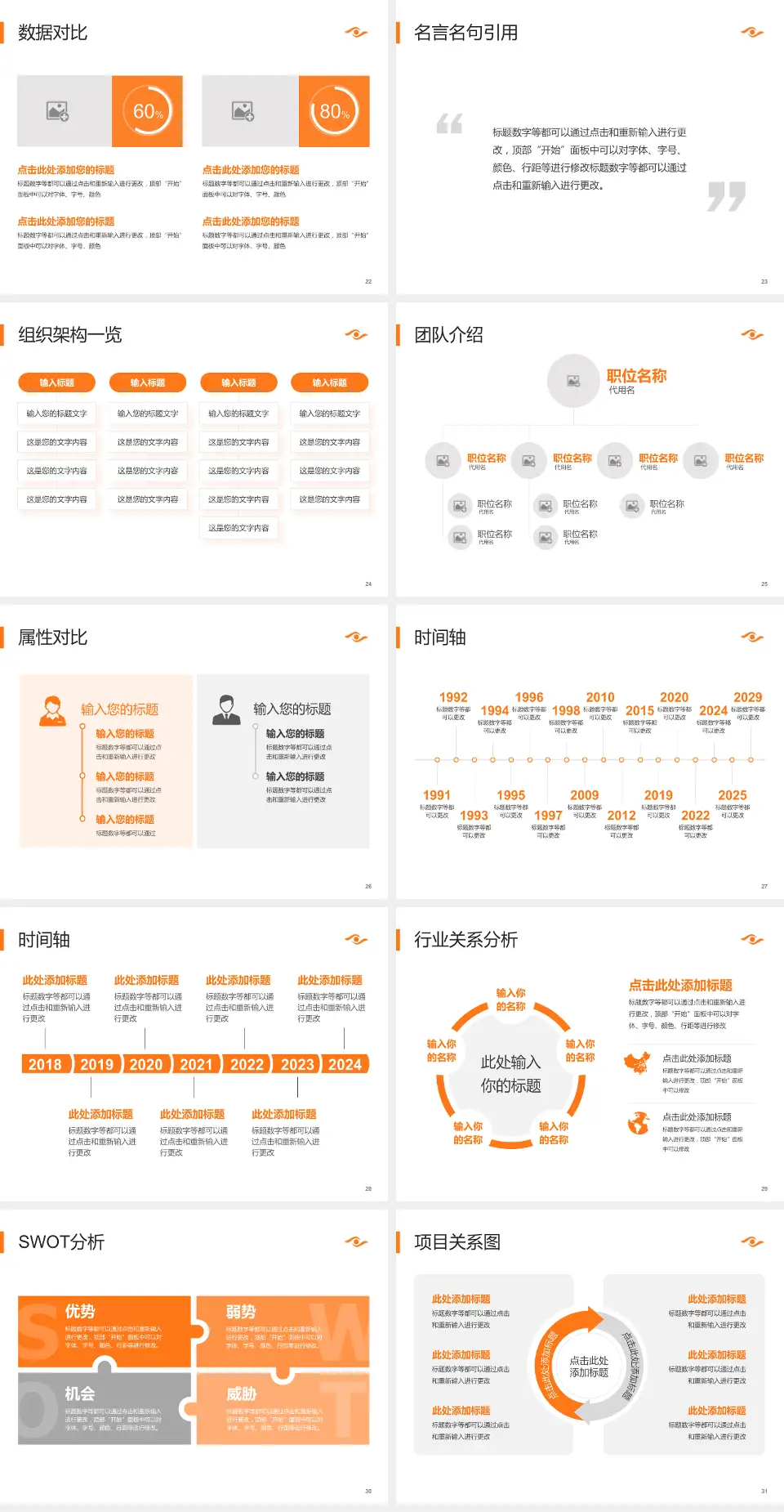 中山大学中山眼科中心医院简介/日常通用PPT模板4:3格式幻灯片预览图4