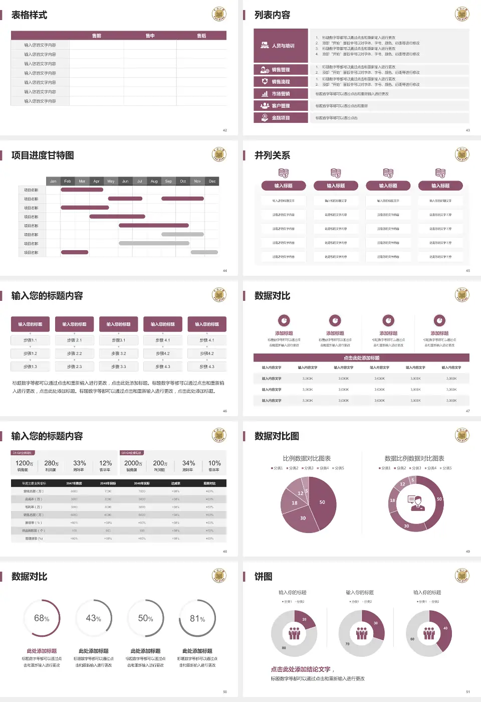 中山大学附属第一（南沙）医院医疗行业比赛专用PPT模板16:9格式幻灯片预览图6