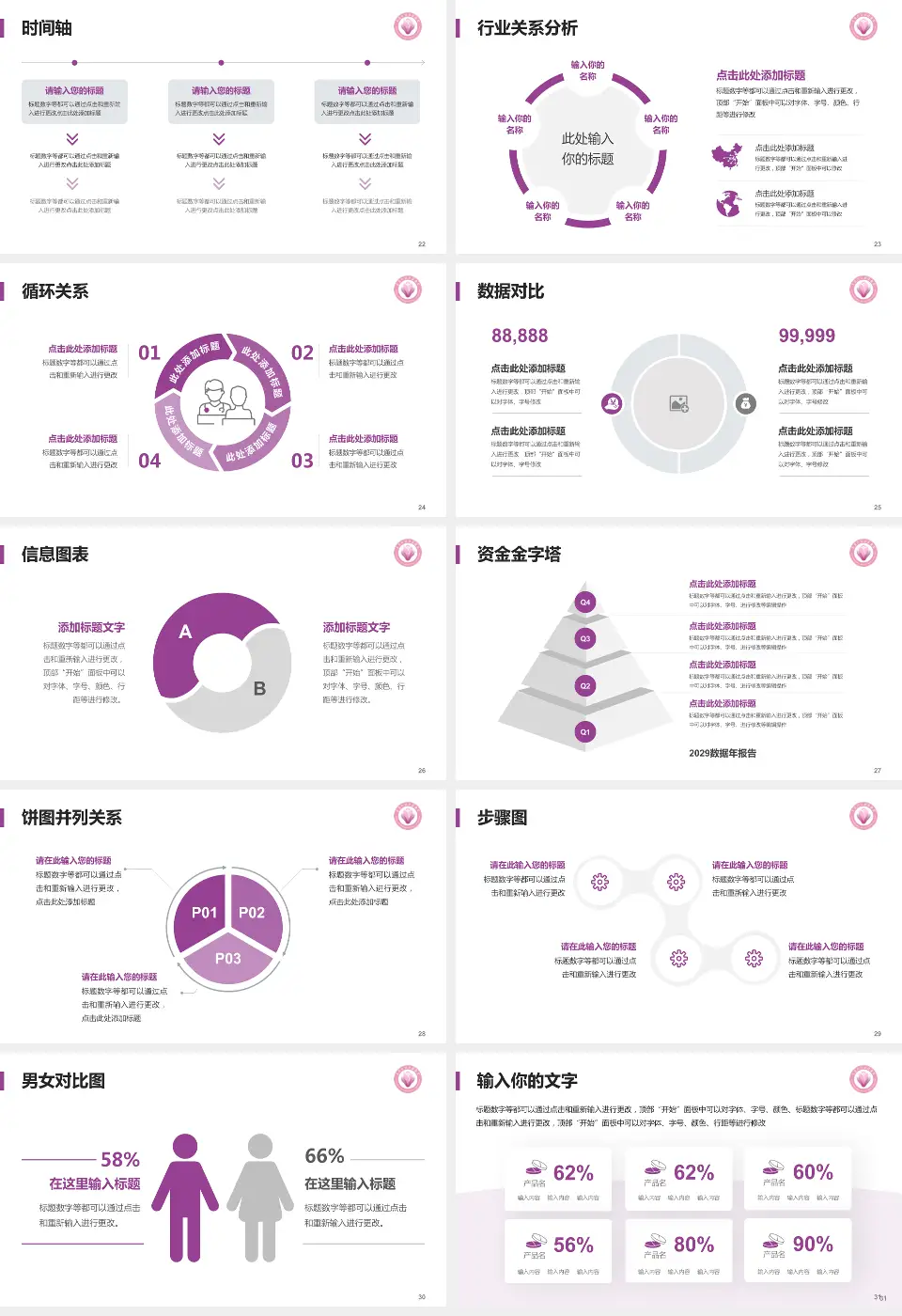 东莞市妇幼保健院医院管理报告PPT模板16:9格式幻灯片预览图4
