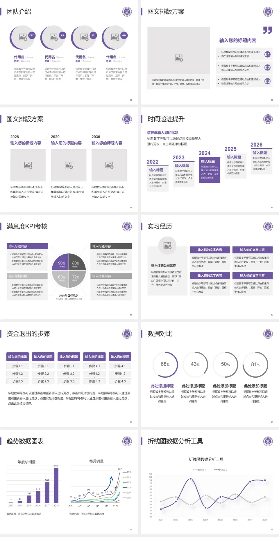 佛山市禅城区中心医院培训与教育PPT模板4:3格式幻灯片预览图3