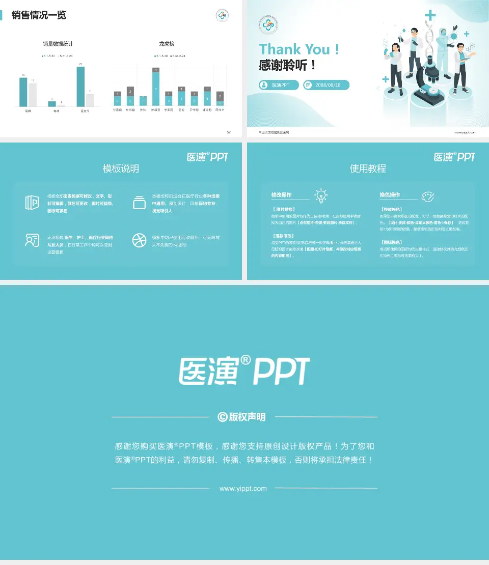 中山大学附属第三医院品管圈PDCA演示专用PPT模板16:9格式幻灯片预览图7
