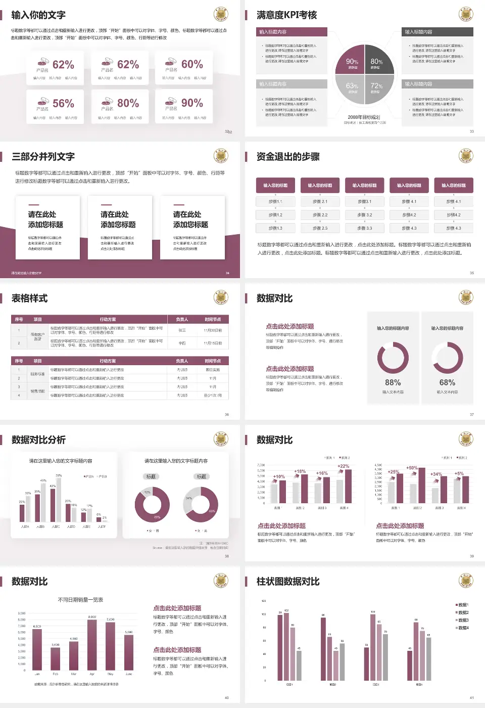 中山大学附属第一（南沙）医院科研成果展示PPT模板16:9格式幻灯片预览图5