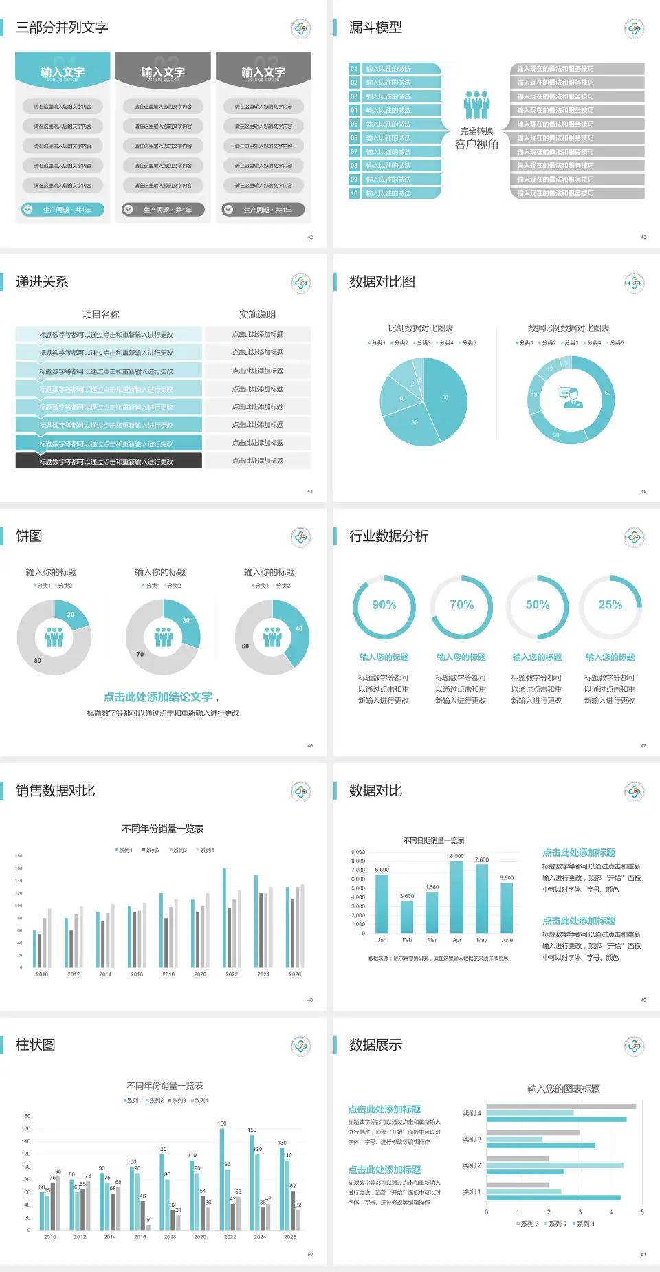 中山大学附属第三医院患者教育与指导PPT模板4:3格式幻灯片预览图6